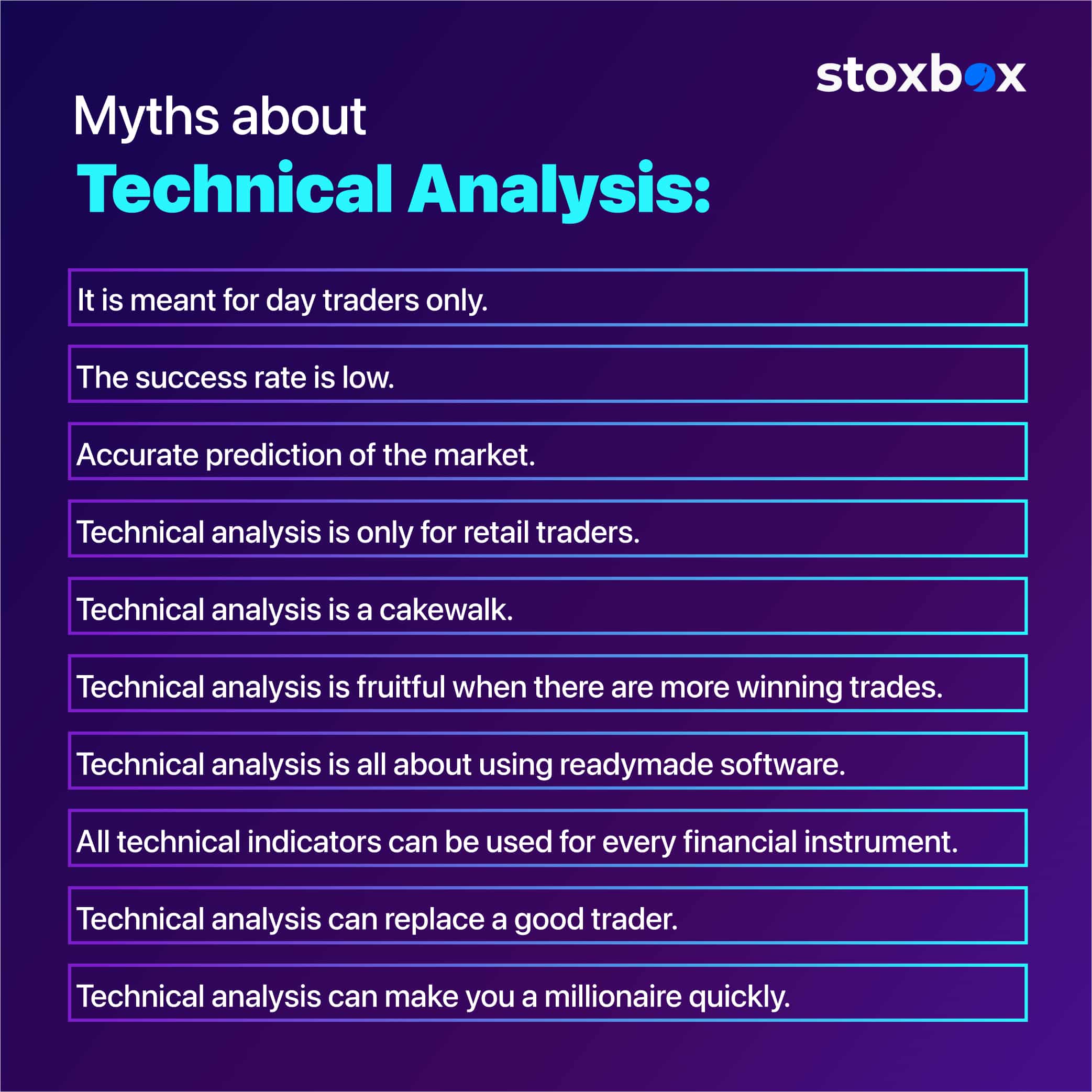 10 Big Myths Behind Technical Analysis