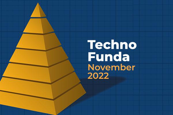 Techno Funda Nov 2022