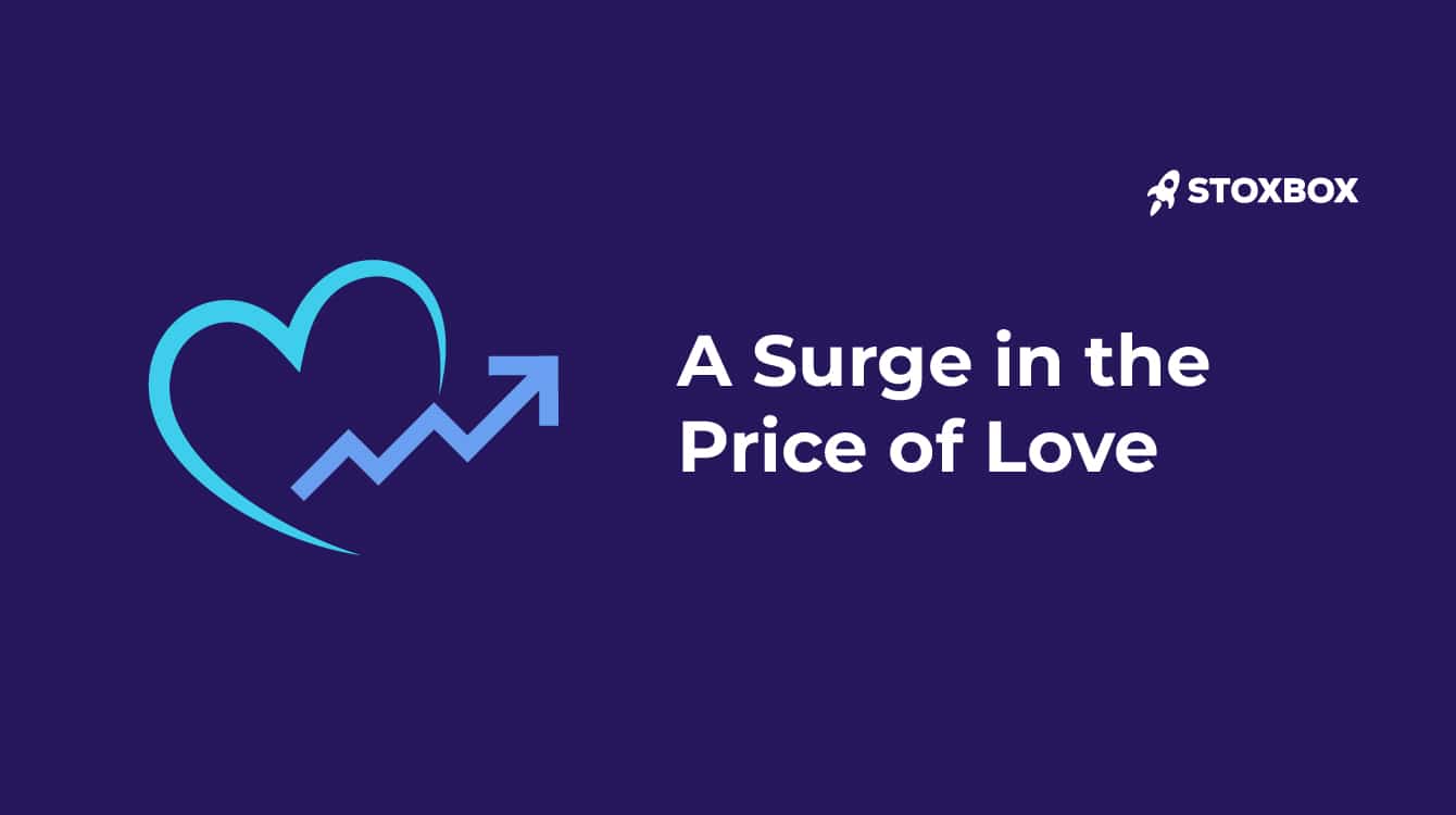 A Surge In The Price of Love