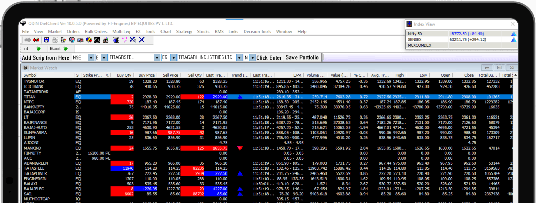 StoxBox Trading Platforms