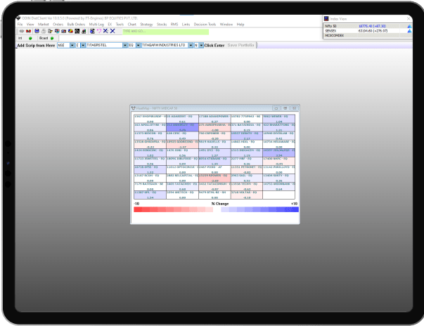 StoxBox Odin Diet Trading Software