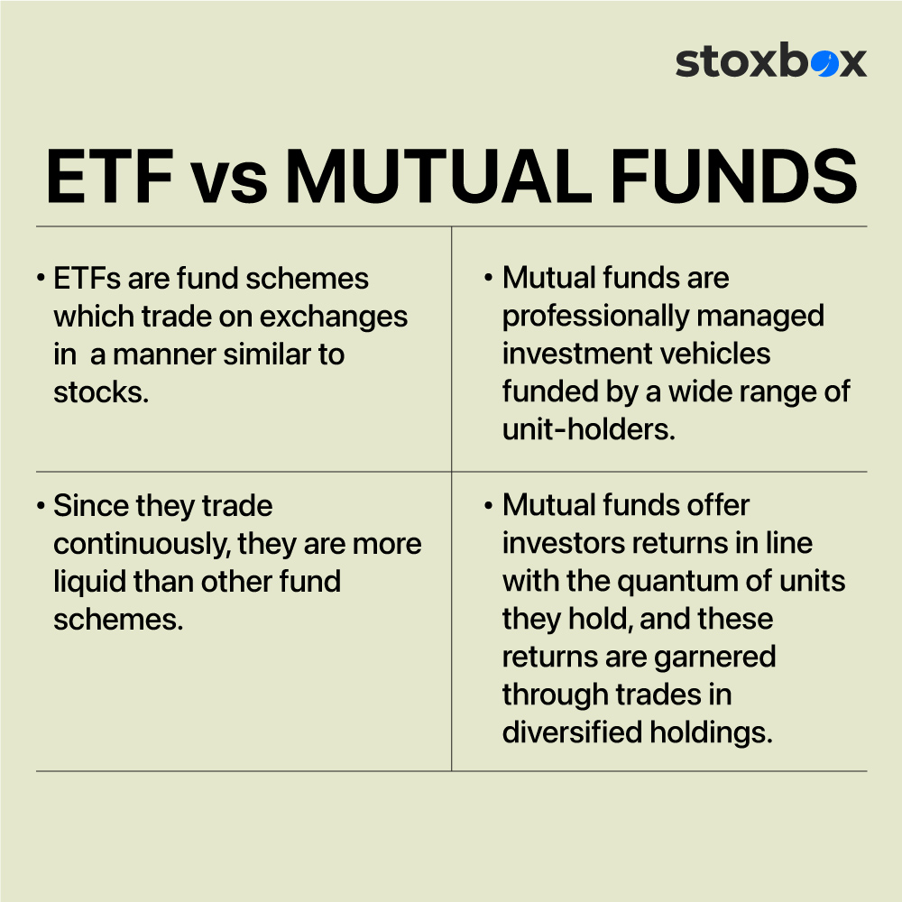 Are Etfs More Liquid Than Mutual Funds