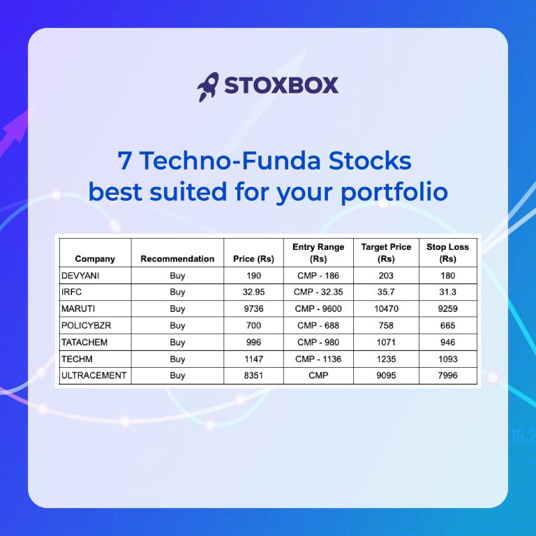 StoxBox 7 super Stock