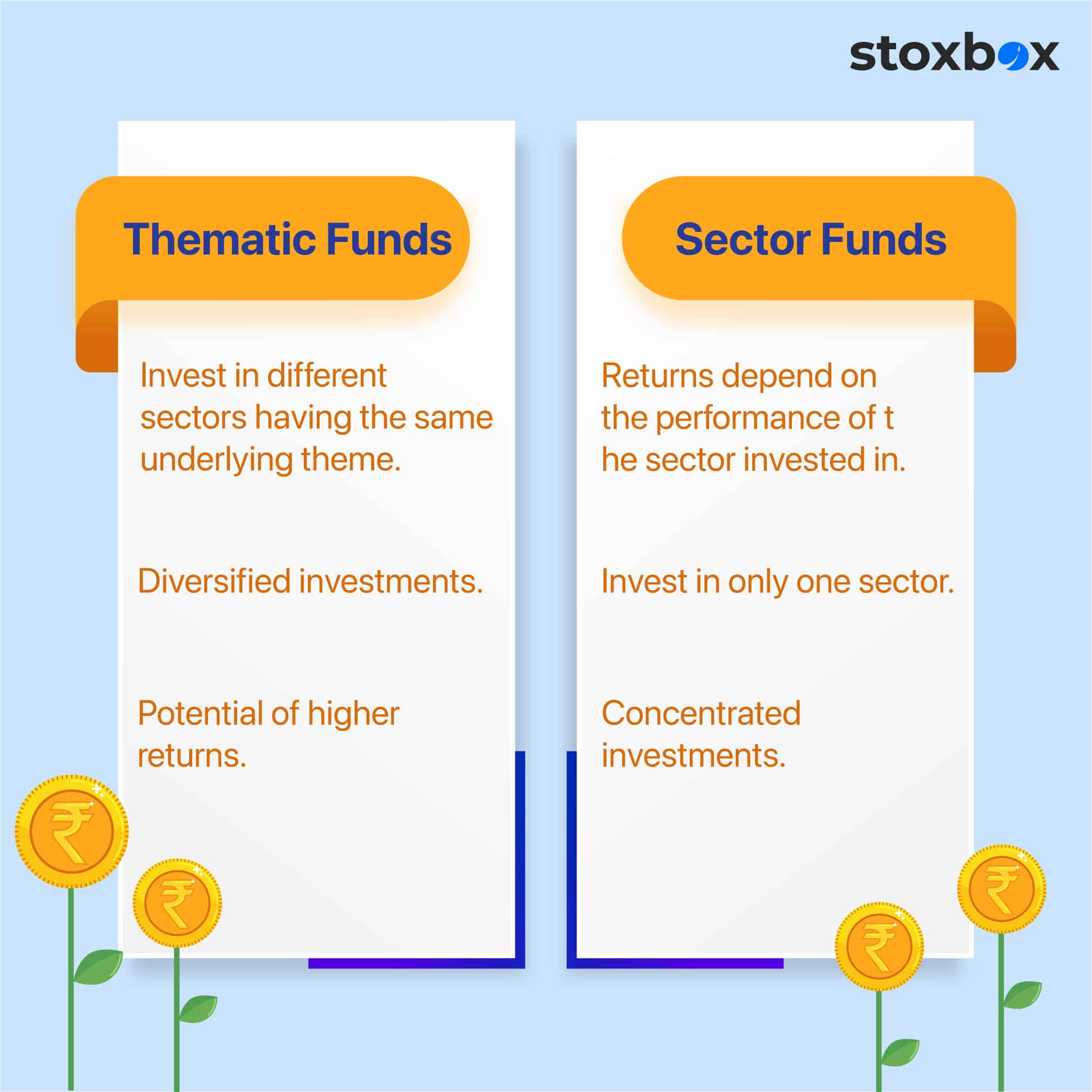 Thematic Funds India Features Advantages Benefits