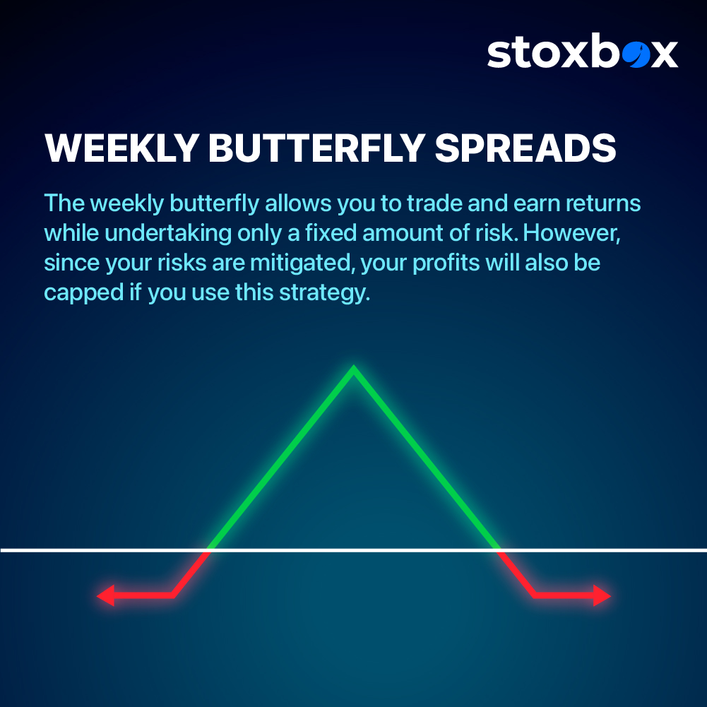 StoxBox Weekly Butterfly Spreads