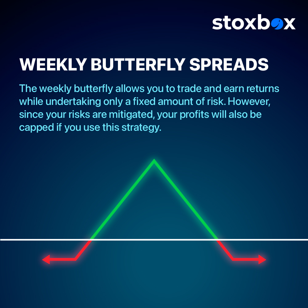 Butterfly Spreads Strategy Risk Benefits Calls Puts Option Types of