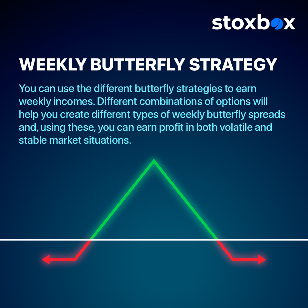 StoxBox Weekly Butterfly Spreads