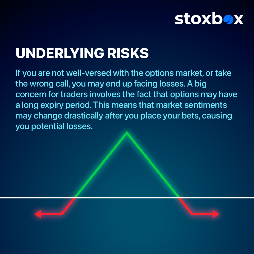 StoxBox Underlying Risks