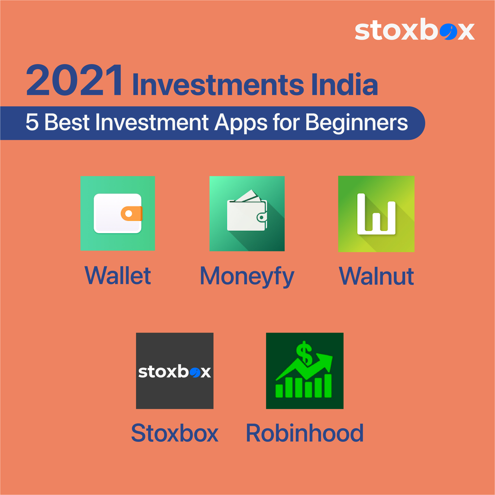2021 Investments India—5 Best Investing Options and Apps for Beginners