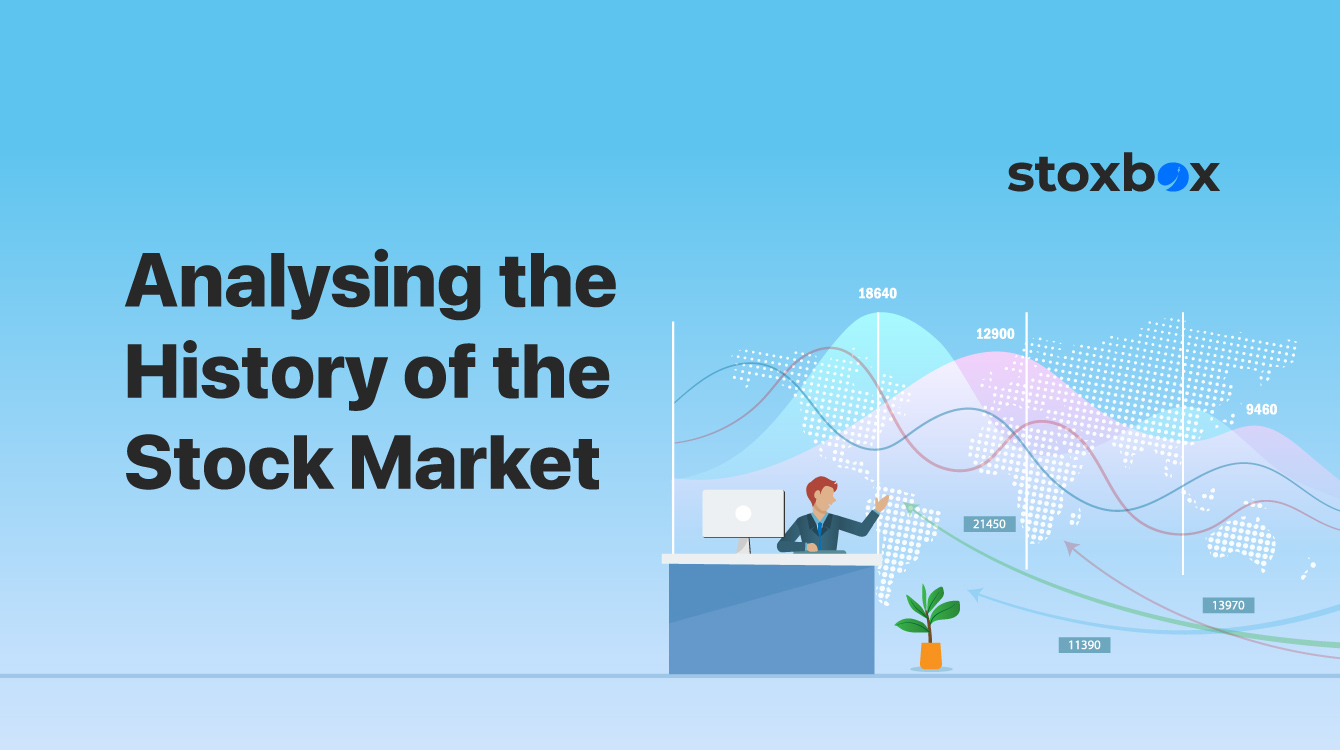 Analysing the History of the Share Market