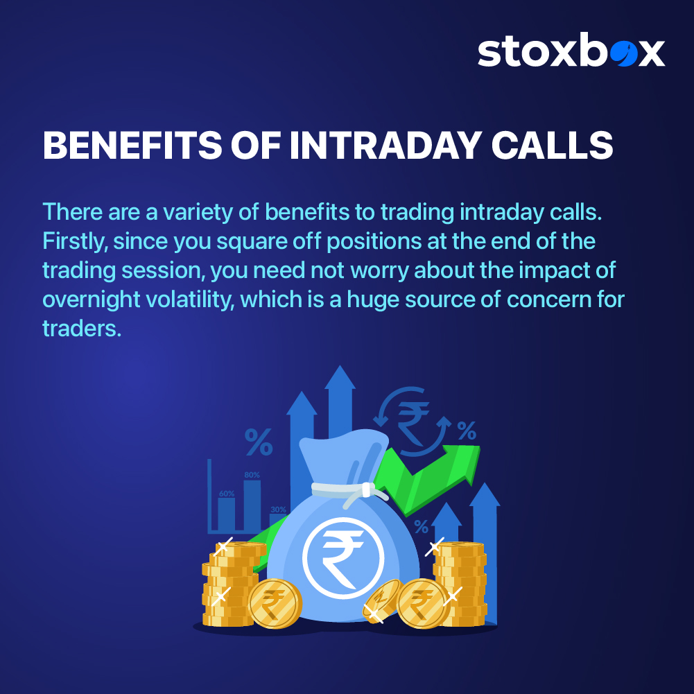 How to Trade with Intraday Calls
