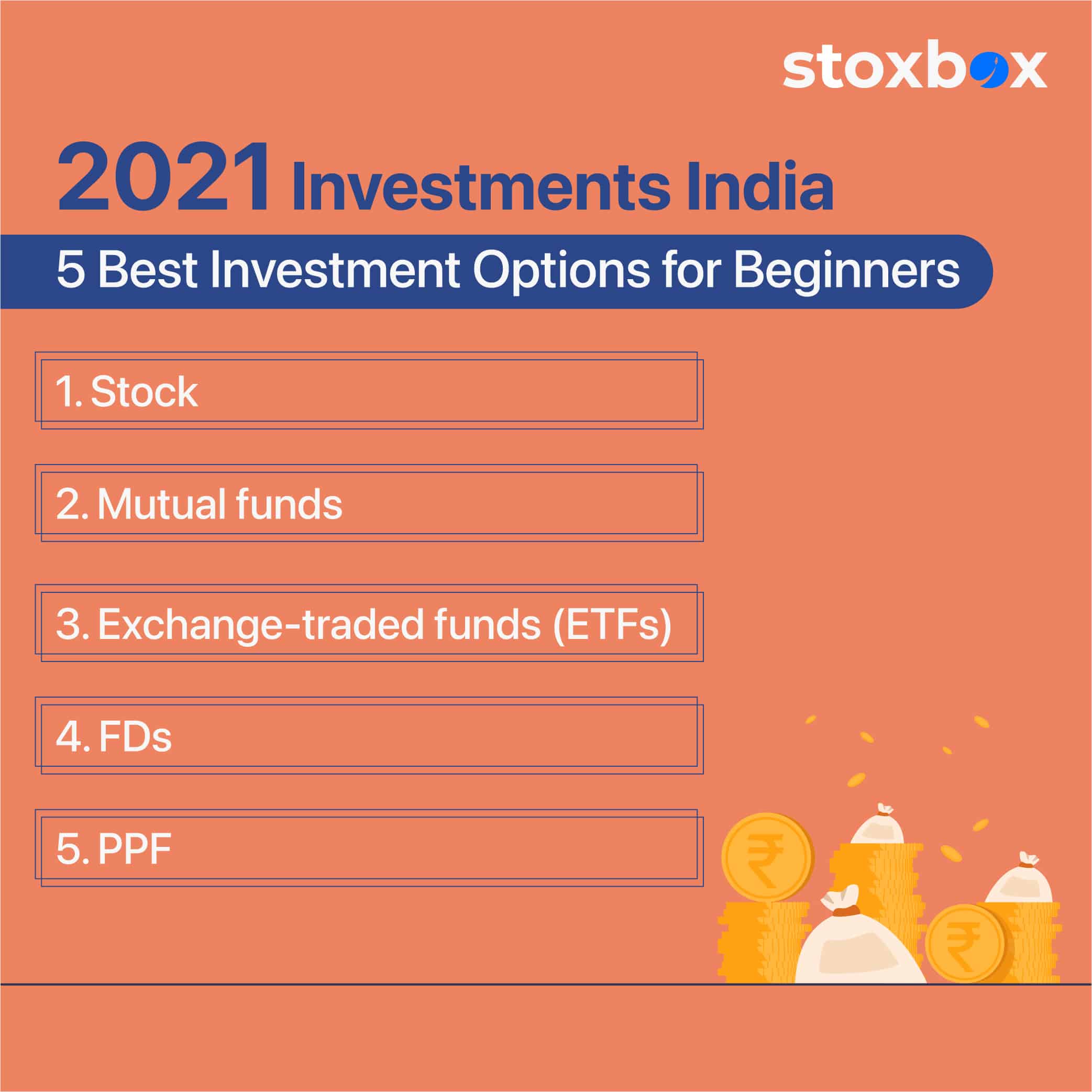 2021 Investments India—5 Best Investing Options and Apps for Beginners
