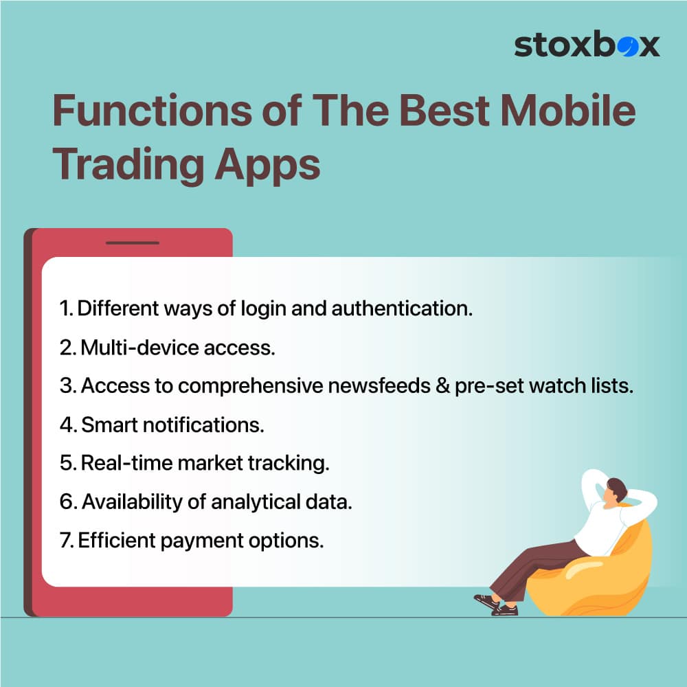 Functions of The Best Mobile Trading Apps