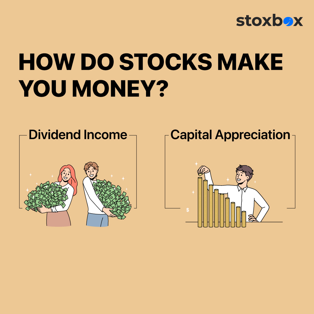 Stock profit strategy- How Do Stocks Make You Money