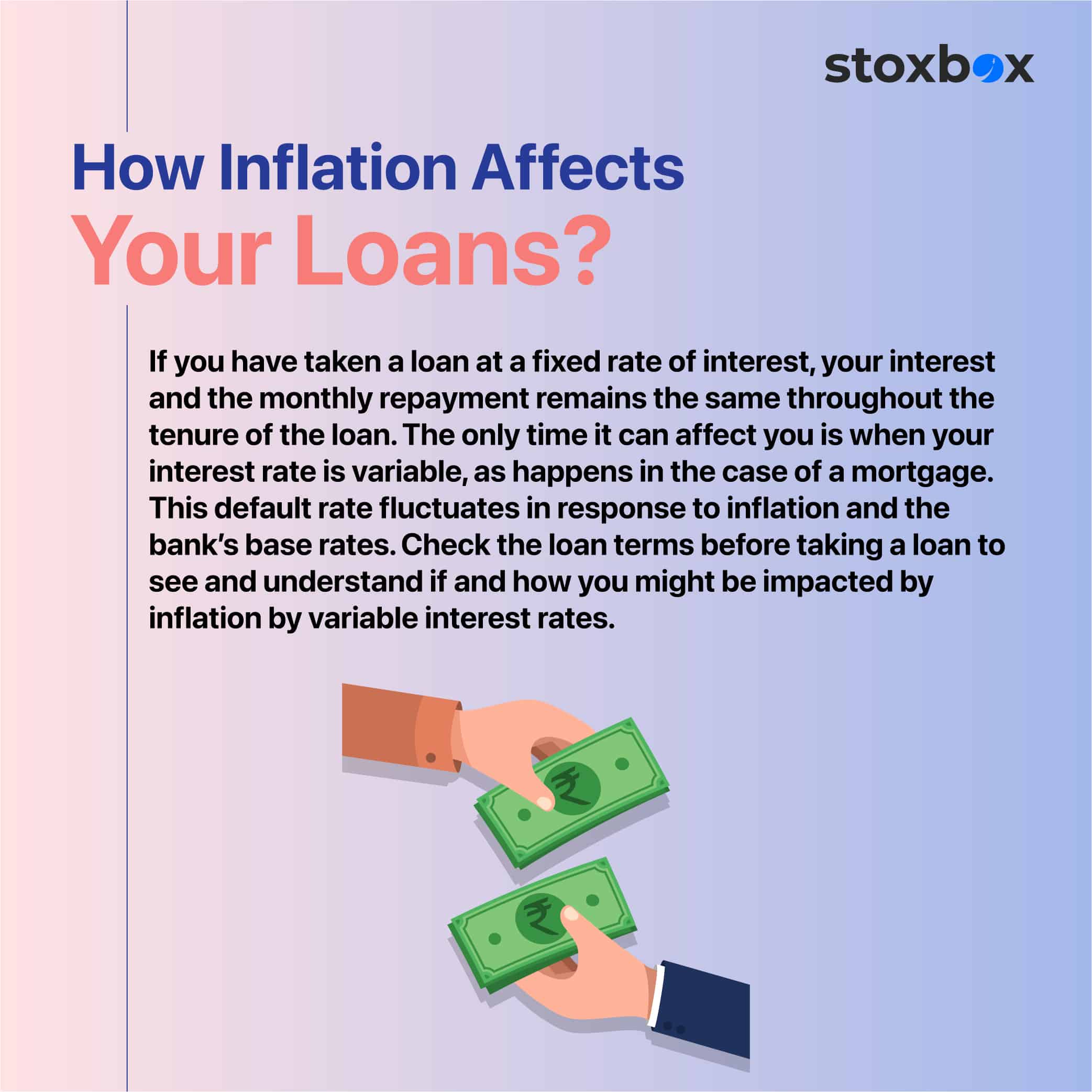 How Inflation Affects Interest Rates