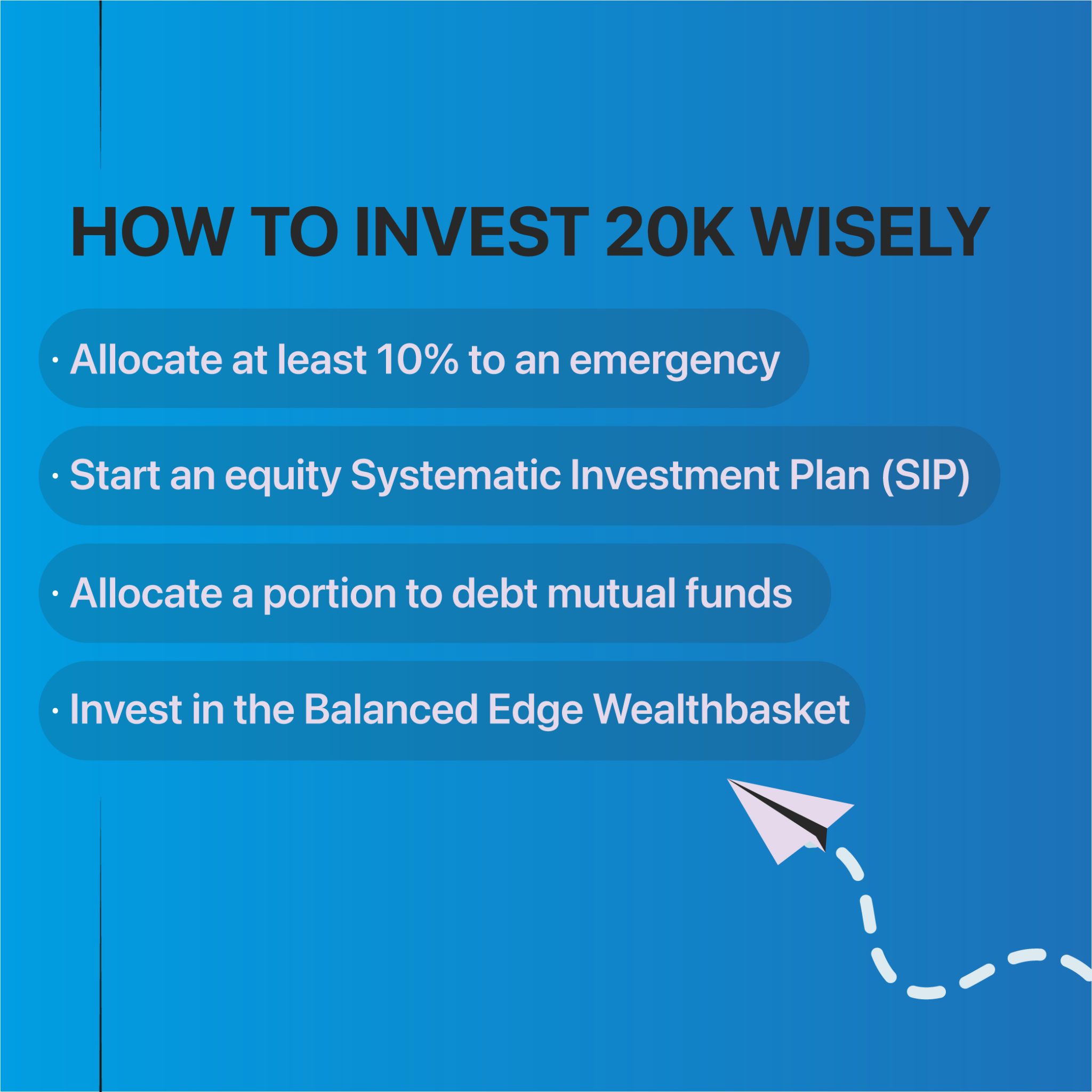 Invest 20k Per Month How To Best Ways Different SIP Mutual Funds