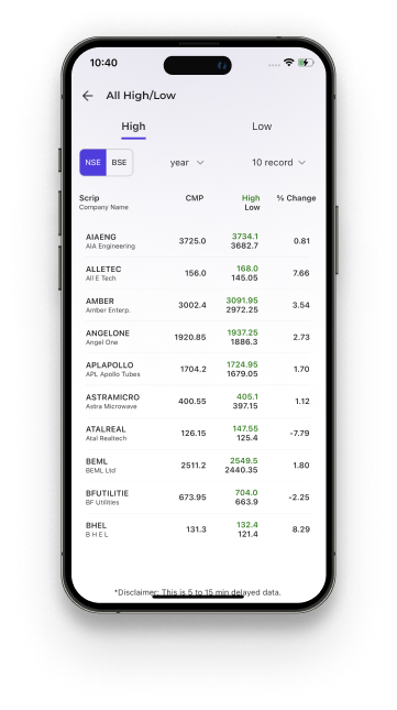 StoxBox Mobile Application