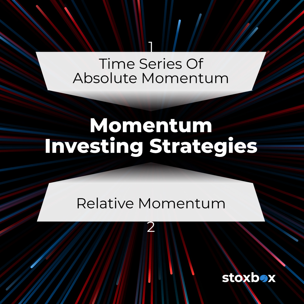 Momentum Investing Strategies