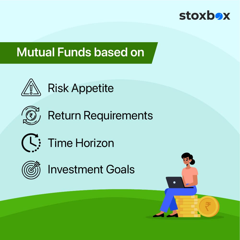 Analyzing the Conundrum of Index Funds vs Mutual Funds