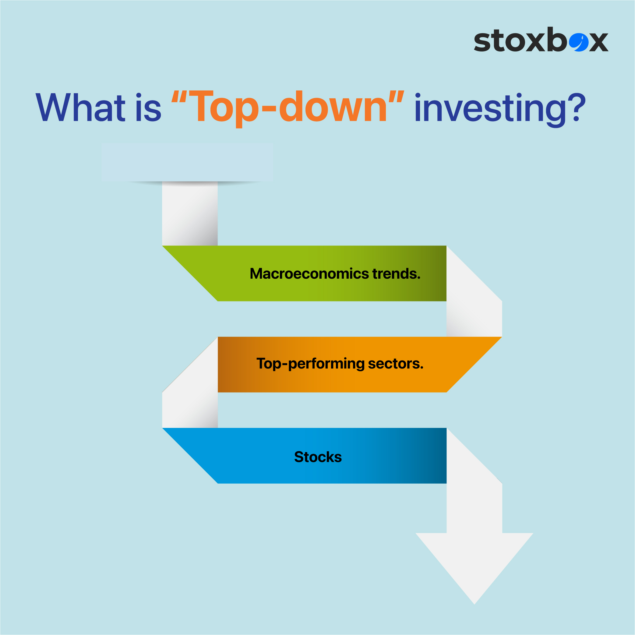 How do “top-down” and “bottom-up” investing differ