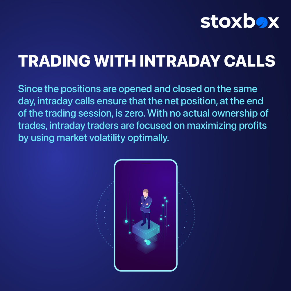 How to Trade with Intraday Calls