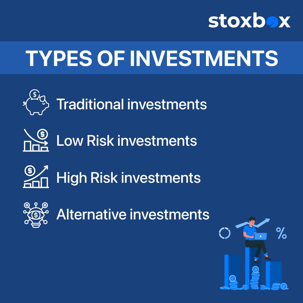 Different Types of Investments – Your Guide to the Ecosystem
