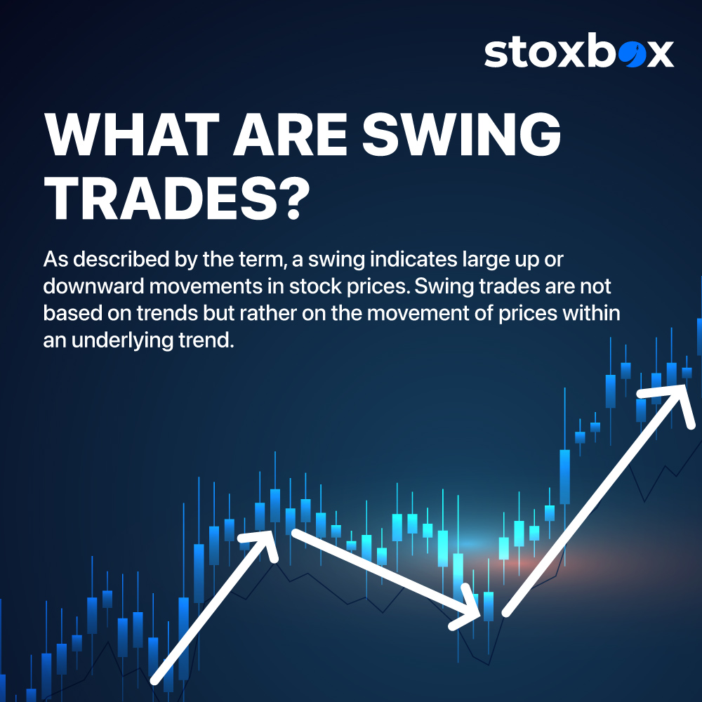 What Are Swing Trades