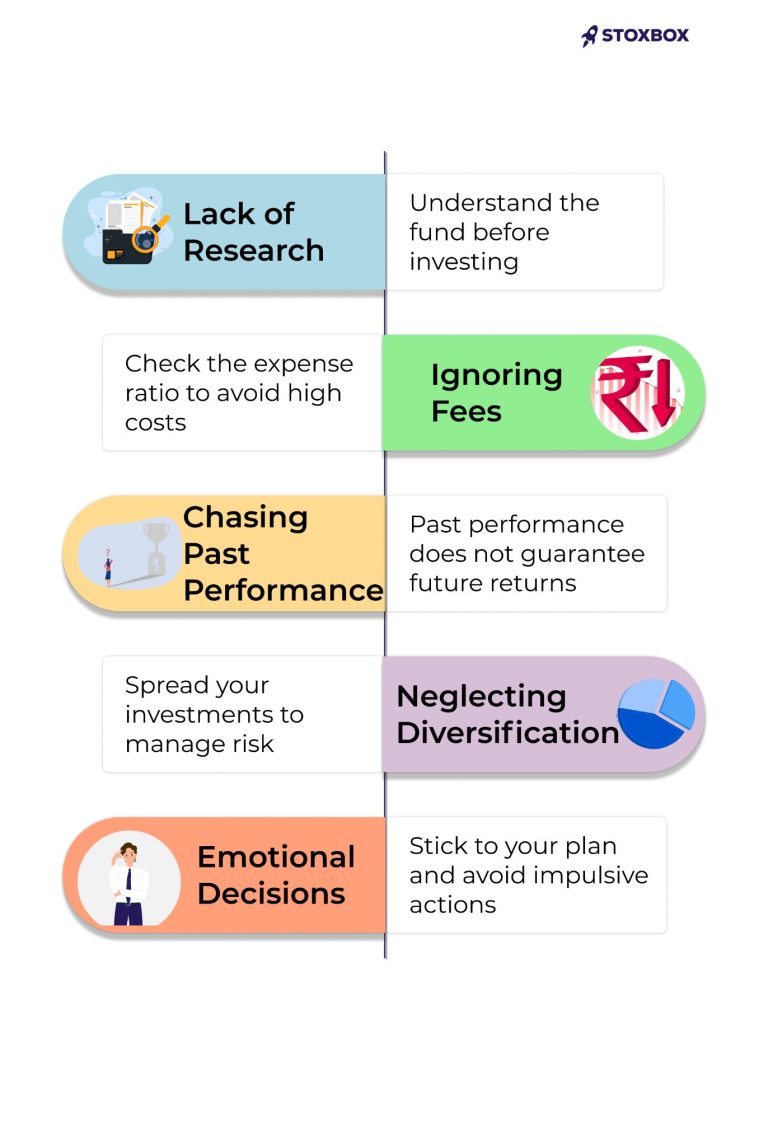 Common-Mistakes-to-Avoid