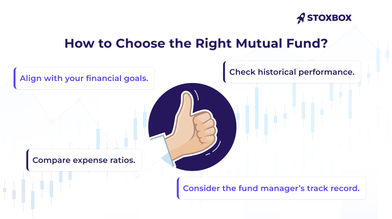 Right Mutual Funds