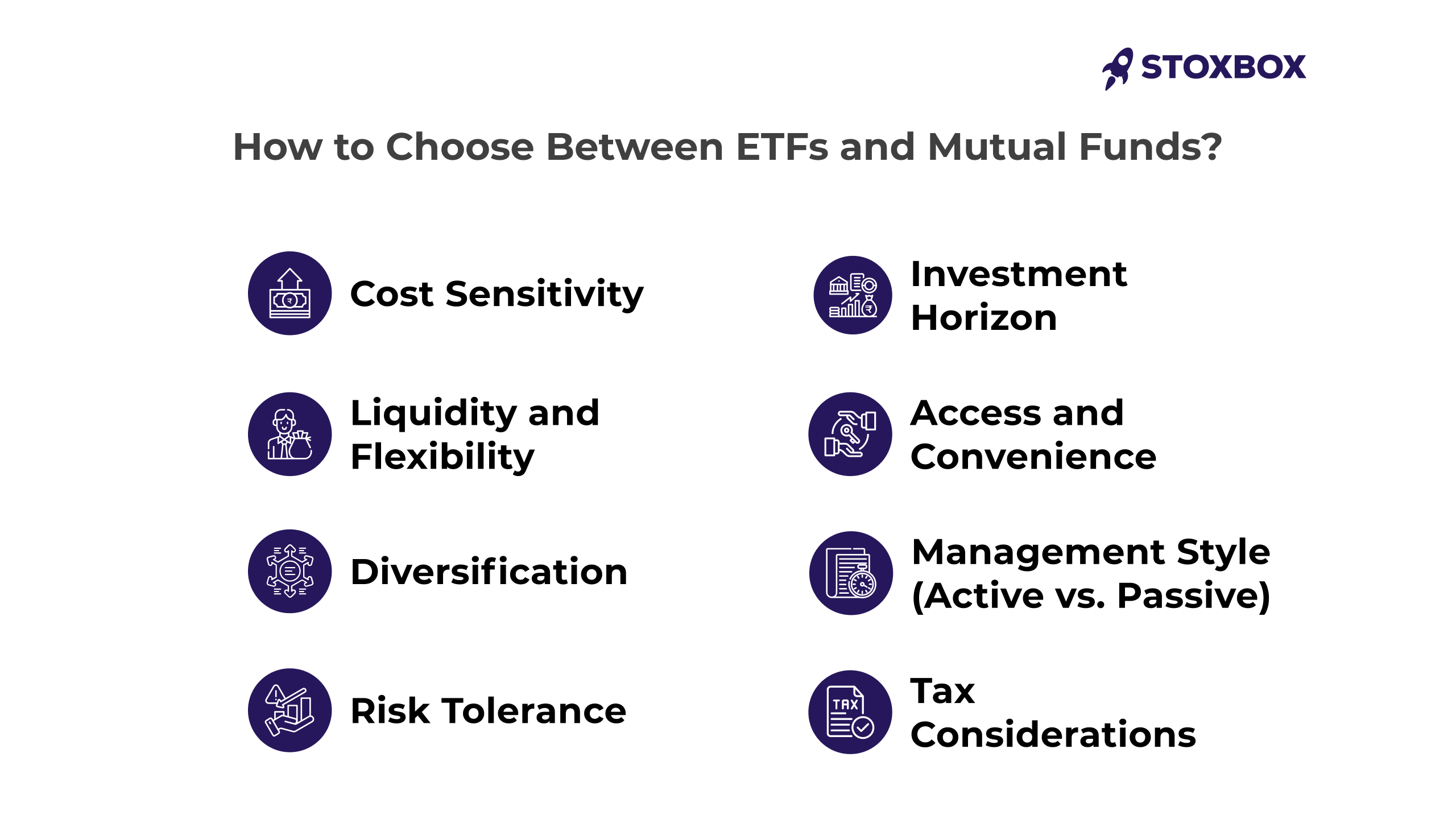 How to Choose Between ETFs and Mutual Funds