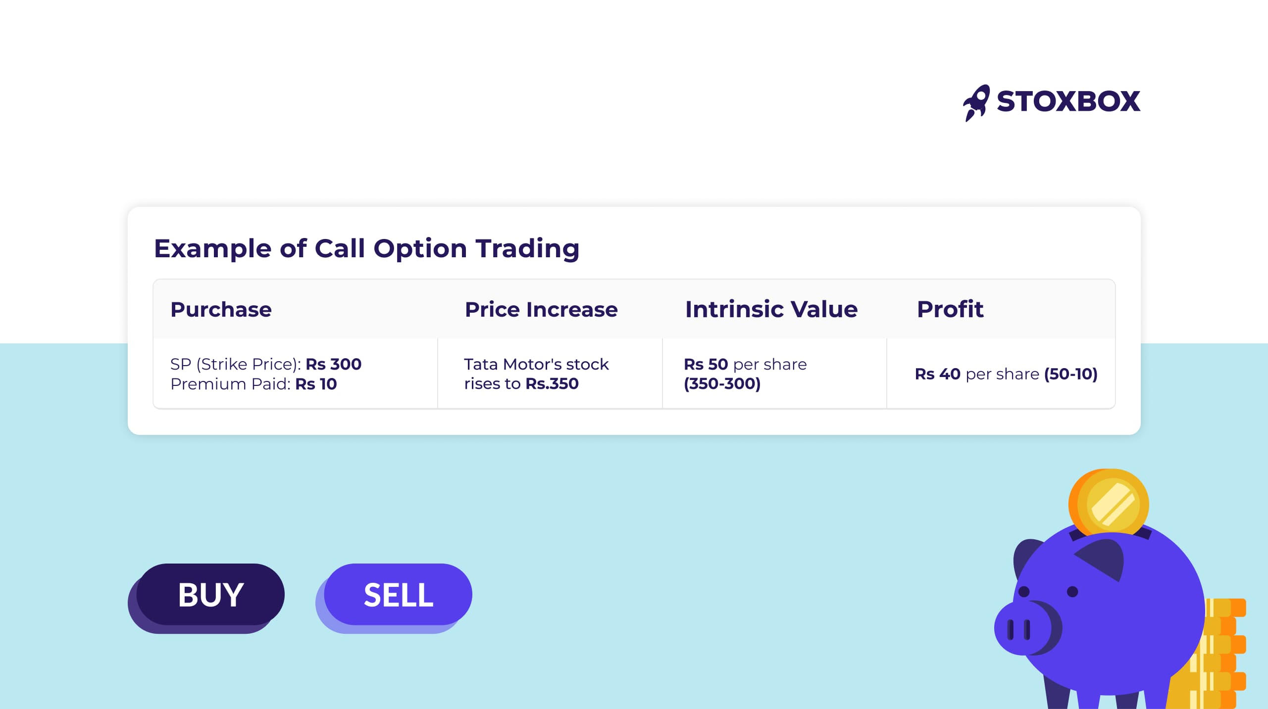 Example_of_call_option_Trading