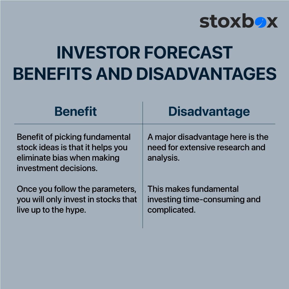 investor-benefits-and-advanatges