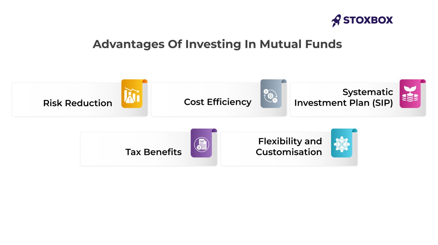 advantages of Investing in mutual fund