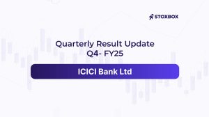 ICICI Bank Ltd quarterly result update