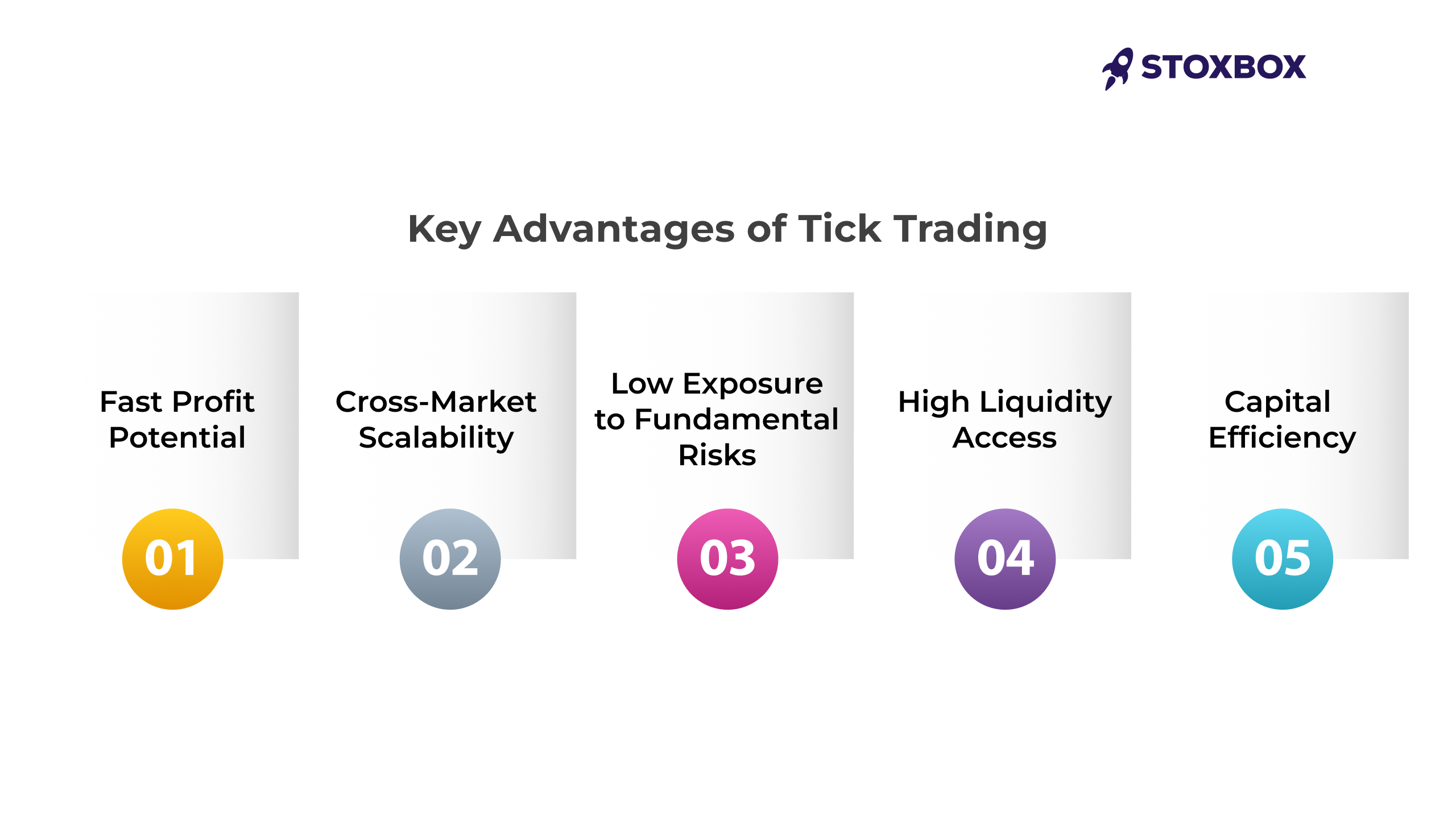 Key Advantages of Tick Trading