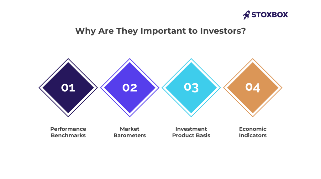 Why are they important to investers?