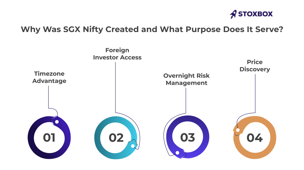 Sensex vs Nifty_ Which Index Should Indian Investors Follow_-